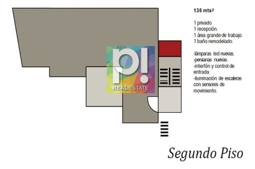 Venta/renta Edificio Todo O Por Nivel Villas Alejandro Puebla Edi_2134 Pue/pc