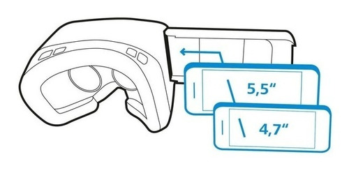 Oculos Vr One Plus - Zeiss - Óculos De Realidade Virtual
