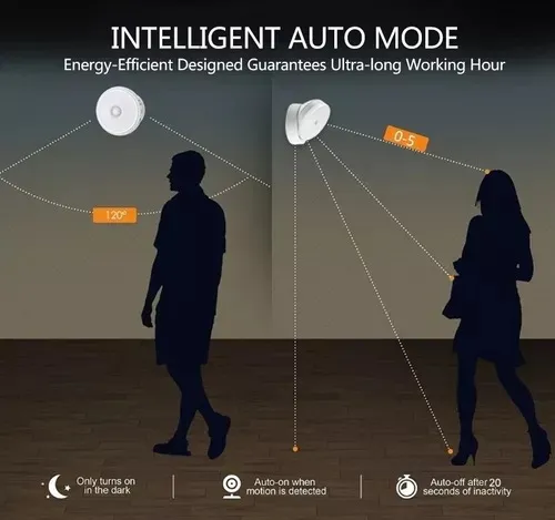 Lámpara Led Recargable Con Sensores De Movimiento Y Luz 360°