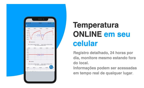 Sensor Temperatura Câmara Fria Monitoramento Via Internet