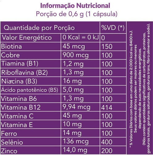 Imagem 3 de 3 de 4x Lunelah Mater - Tratamento Para 30 Dias 150% De Biotina
