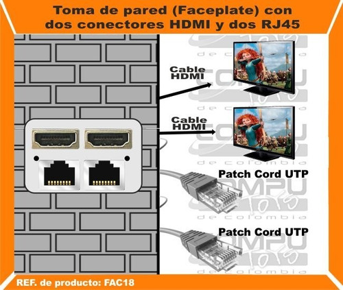 Toma De Pared 2 Hd + 2 Rj45 Full Hd Ref: Fac18 Computoys Sas