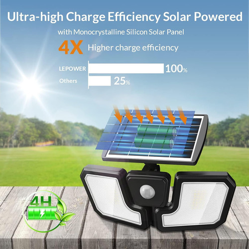 Led Motion Sensor Security Lights Outdoor, 30w 3200lm, 5500k