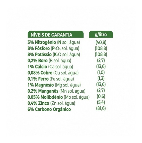 Fertilizante Orgânico Forth Suculentas 60 Ml Forth 12 Litros
