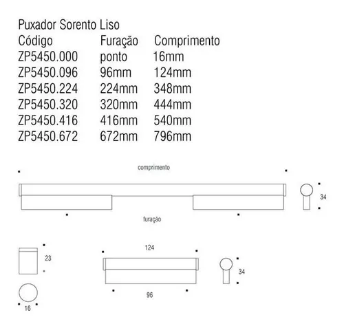 Puxador Para Móvel Alça Sorento 96mm Dourado - Zen