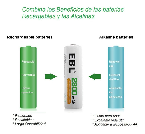 Imagen 7 de 8 de Baterías Pilas Recargables Aa Ebl 1.2v 2800mah