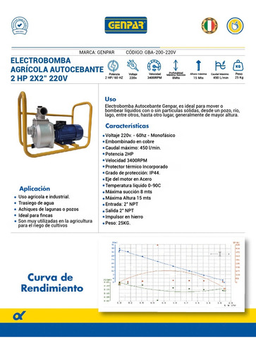 Electrobomba Autocebante 2hp 2x2 220v 1f Genpar 