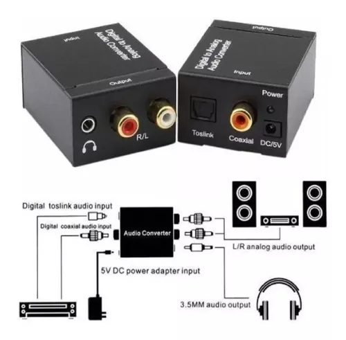 Conversor Audio Digital Óptico Toslink A Rca - DTR