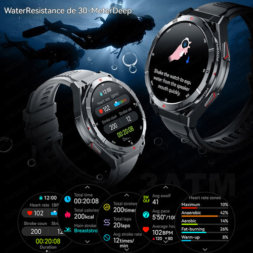 Gps Reloj Inteligente Hombre Brújula Bluetooth Contestar Llamada Amoled Smartwatch Ip69k Impermeable