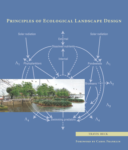 Libro: Principles Of Ecological Landscape Design