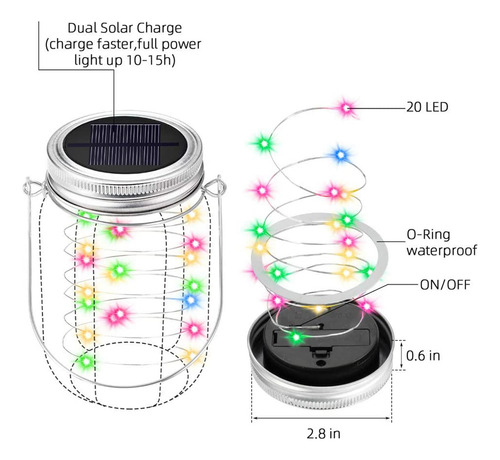 Guirnalda De Guirnaldas De Luces Led Con Tapa De Cristal Sol