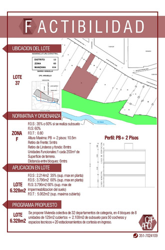 Lote Para Desarrollo Arguello. Recta Martinolli