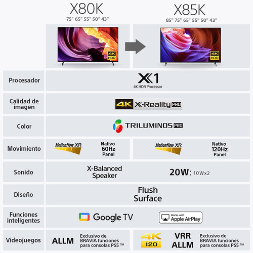 Led Smart Tv 43' 4k Ultra Hd Google Tv Kd-43x80k