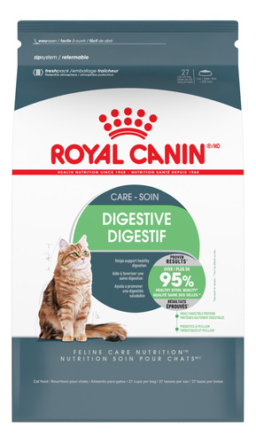 Royal Canin Digestive Care 1.37