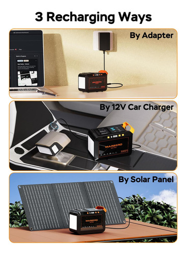 Marbero 111wh Generador Solar Con Panel Solar Incluyó Una De