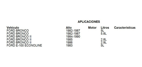 Imagen 3 de 3 de Compresor De A/c Ford F-150 Xlt Lariat 1985 5.8l Uac