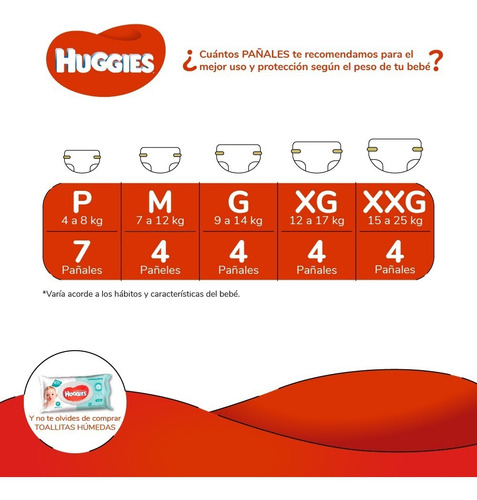 Pañales Huggies Active Sec Baby Pants Maxipack P M G Xg Xxg