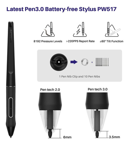Huion Kamvas 24 Plus Qhd - Tableta De Dibujo Gráfico Con Pan