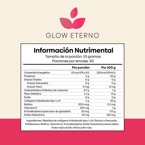 Pack Glow Eterno + Antioxitrol Nutrientes Vidalabs México: Colágeno Hidrolizado Y Trans Resveratrol Sin Sabor