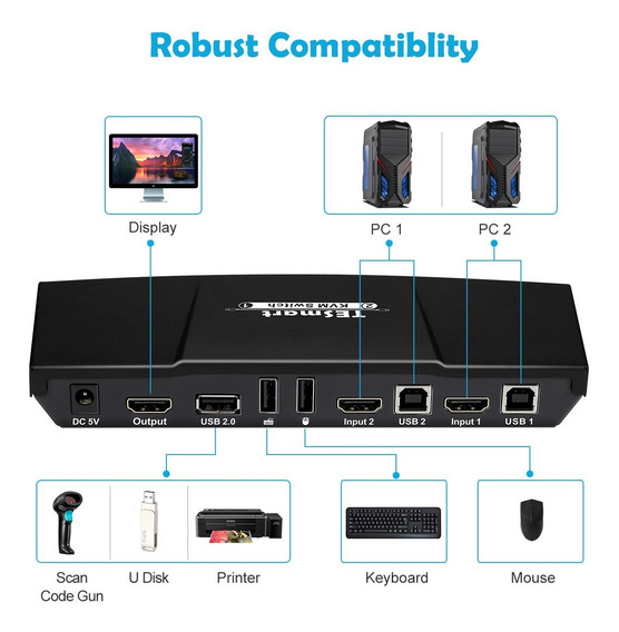best kvm switch 4k for mac and pc best kvm switch 4k for mac and pc