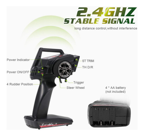 Buggy Radio Control Wltoys