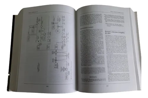 Enciclopedia Del Management