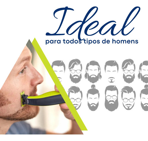 Kit 2 Refil Lâmina De Reposição Para Oneblade Qp210/50p