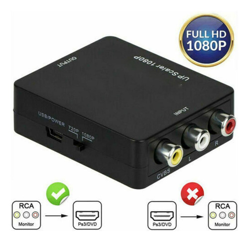 (a)adaptador De Vídeo Cvbs Compatible Con Rca Av A Hdmi