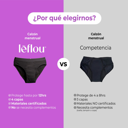 Leflou Calzón Menstrual Corte Francés Flujo Abundante 40ml