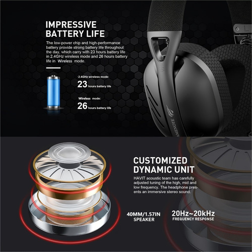 Havit, Auriculares Plegables Inalámbricos, Auriculares Supra