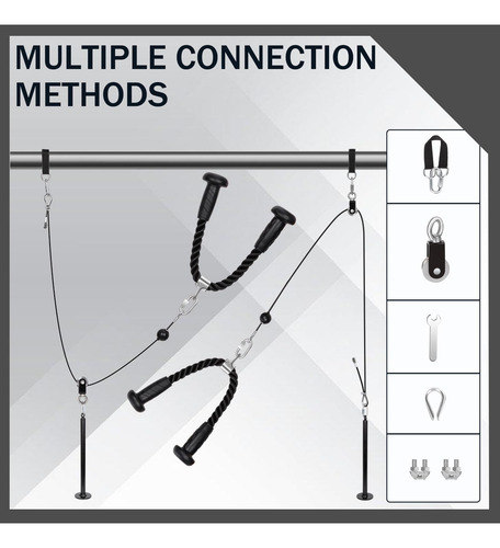 Sistema De Polea De Tríceps Con Cable De Longitud Ajustable