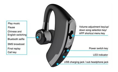 Auricular Manos Libres Mono Bluetooth P/auto V9 C/ Micrófono Negro