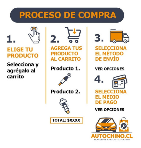 Kit Embrague Jac J3/137 (no Vvt) Disco Y Prensa