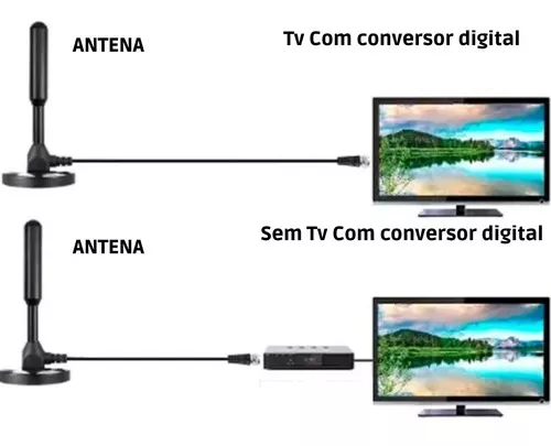 Antena Hd Para Tv Samsung LG Smart Led Lcd 4k 3d Int/ext Uhf