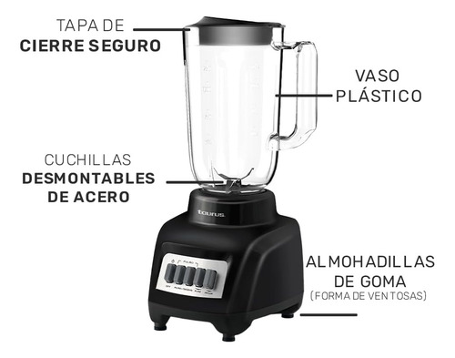 Licuadora Taurus 500w Vaso 1.5l 4 Velocidades Cuchillas Desm Negro