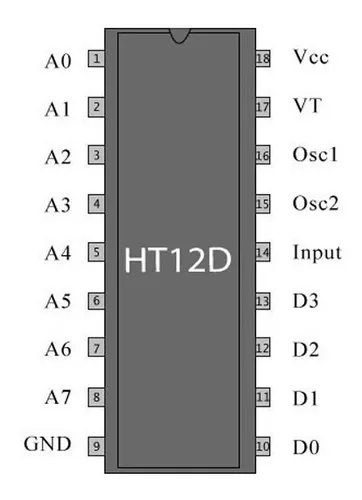 Circuito Integrado Decodificador Control Remoto Ht12d Nubbeo En Venta