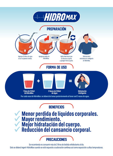 Suero En Polvo Hidromax Sobre Para 20l Cj C/20 Pza Neutro