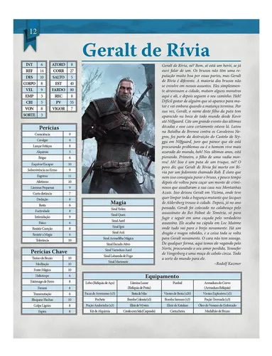 The Witcher Rpg Livro De Rpg Devir Dvrtg0001