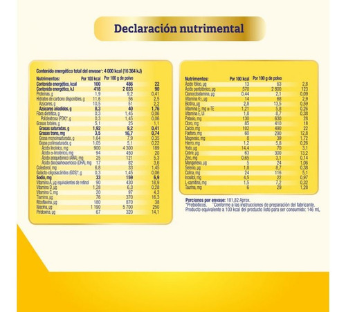 Enfamil Premium Etapa 1, 800 G