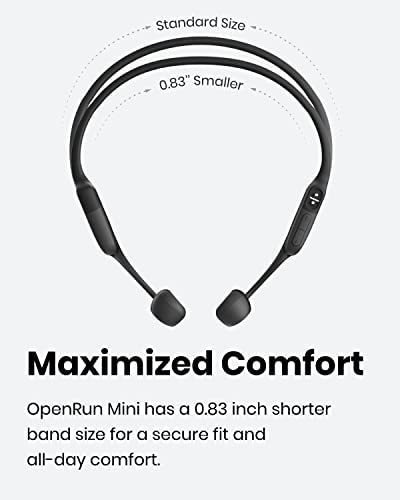 Imagen 2 de 9 de Shokz Openrun Mini (aftershokz Aeropex Mini) - Auriculares D