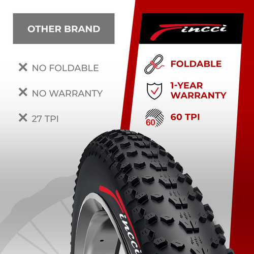 Fincci Pair 26 X 1.95 Inch Foldable 60 Tpi Xc Enduro Touring