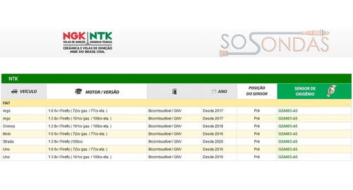 Sonda Lambda Ntk Oza603a5 / 55266799 / Oza603-a5