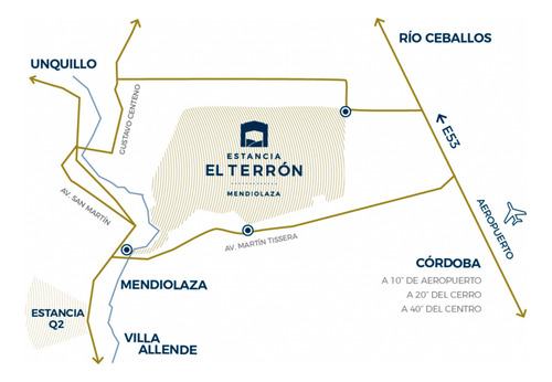 Estancia El Terron - Mendiolaza - Excelente Oportunidad