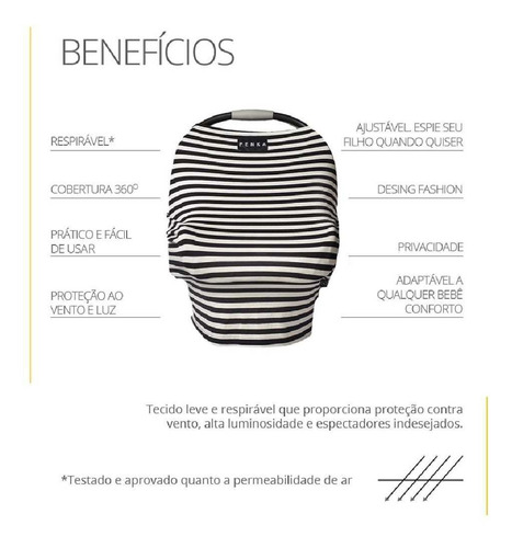 Imagem 5 de 5 de Capa Multifuncional Para Bebê Conforto Ecarrinho Penka Marie