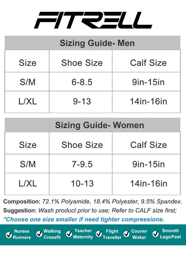 Calcetines De Compresión Fitrell Para Mujeres Y Hombres De 1