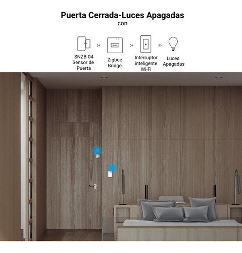 Sonoff Zbbridge Pro Zigbee Hub Inteligente Zb Wifi Gateway -