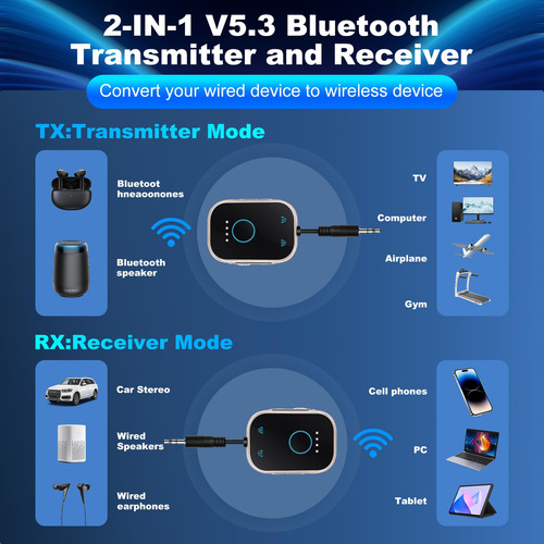 Transmisor-receptor Bluetooth Opinay V5.3 Con Baja Latencia