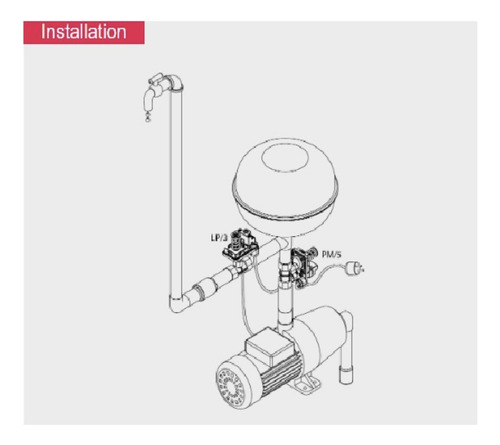 Interruptor Baja Presión Italtecnica Lp3 Protección Bomba