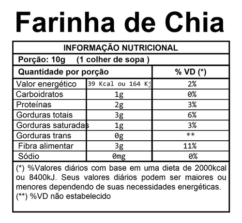Imagem 3 de 5 de Farinha De Chia Integral Premium 500g Lowcarb 100% Natural