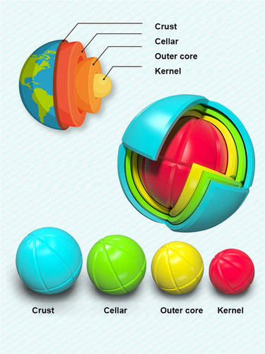 E Wisdom Ball 3d Puzzle Assembly Children Educational T 7001